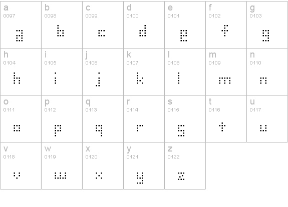 SMdot12 lowercase a-z preview