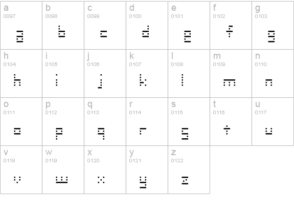 SMdot12x lowercase a-z preview