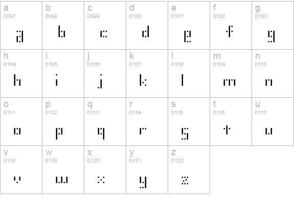 SMdot12y lowercase a-z preview