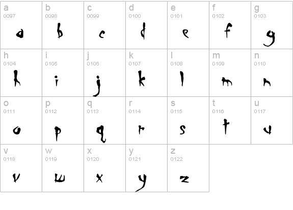 Smegalomania lowercase a-z preview