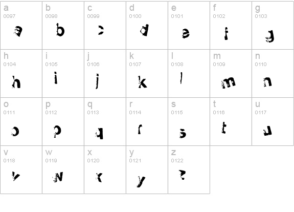 Smellvetica lowercase a-z preview