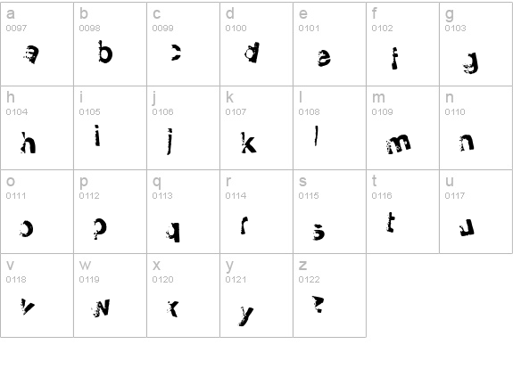Smelvetica lowercase a-z preview
