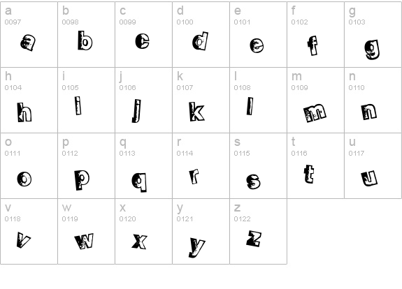 Smelvetica Outline lowercase a-z preview