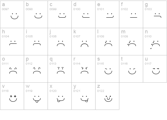 SmileyFace lowercase a-z preview