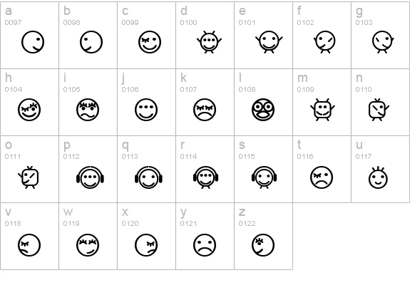 Smilly Normal lowercase a-z preview