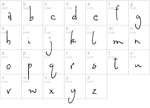 Smitten Kitten lowercase a-z preview