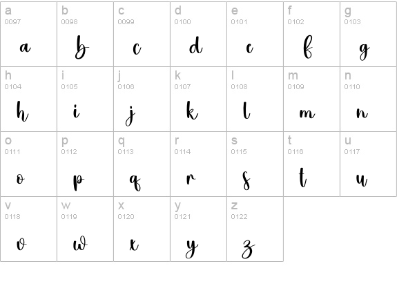 Smittson lowercase a-z preview