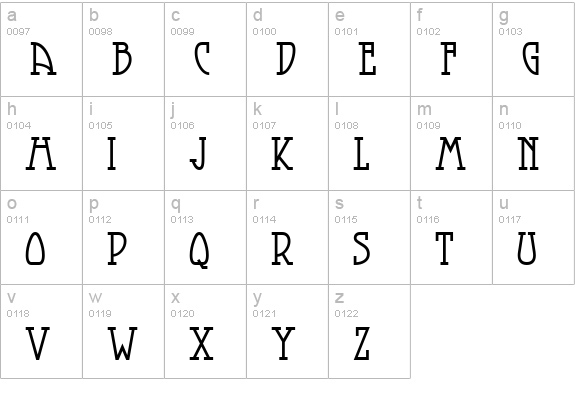 SmorgasbordNF lowercase a-z preview