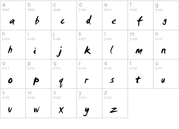 Smudger LET lowercase a-z preview