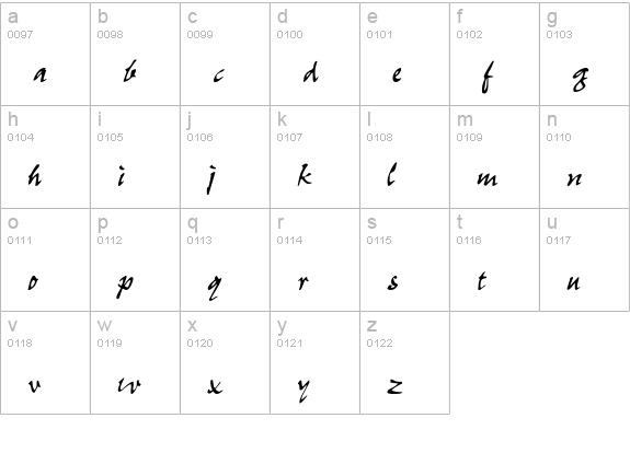 Snappy lowercase a-z preview