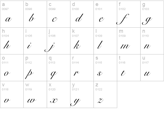 Snell lowercase a-z preview