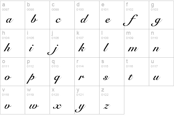 Snell Bold BT lowercase a-z preview