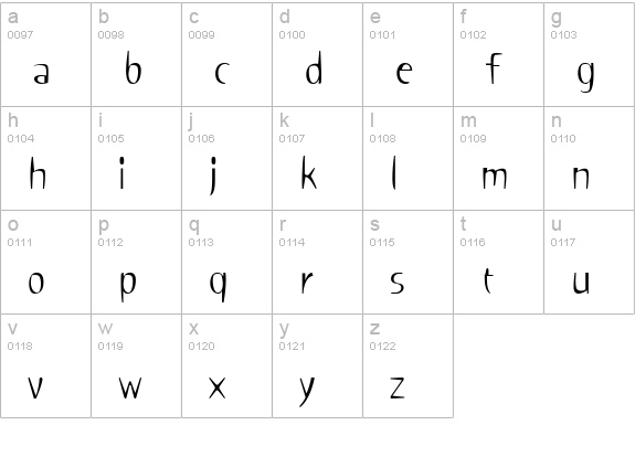 Sniff lowercase a-z preview