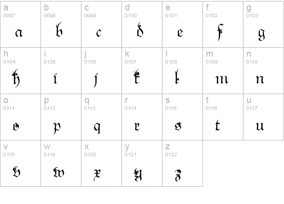 Snoutlike lowercase a-z preview
