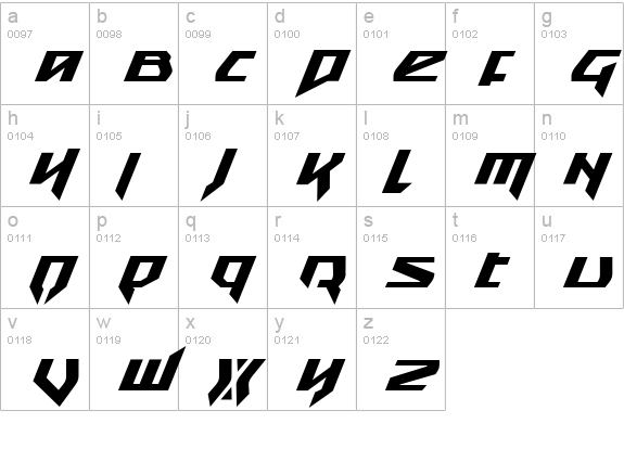 Snubfighter Bold Italic lowercase a-z preview