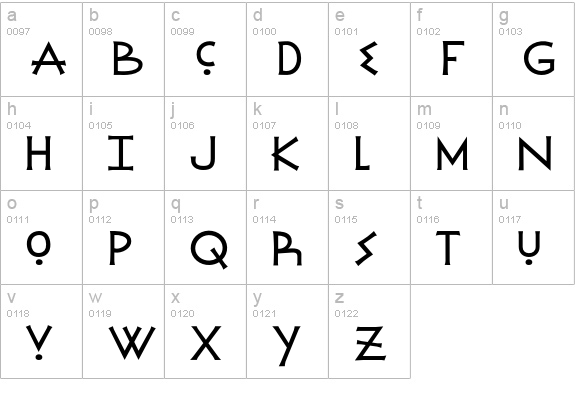 Socrates lowercase a-z preview