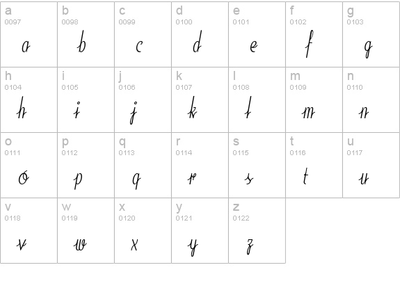 SodaScriptExtras-Light lowercase a-z preview