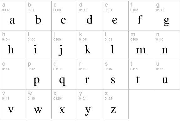 SoftTimes lowercase a-z preview