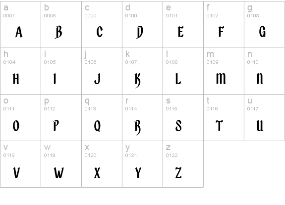 Solander lowercase a-z preview