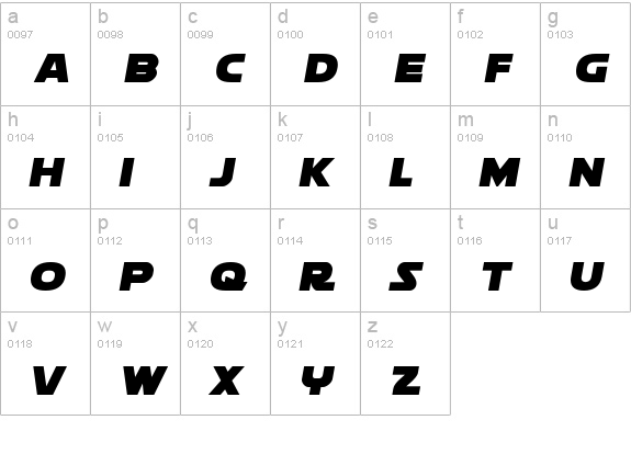 Soloist lowercase a-z preview