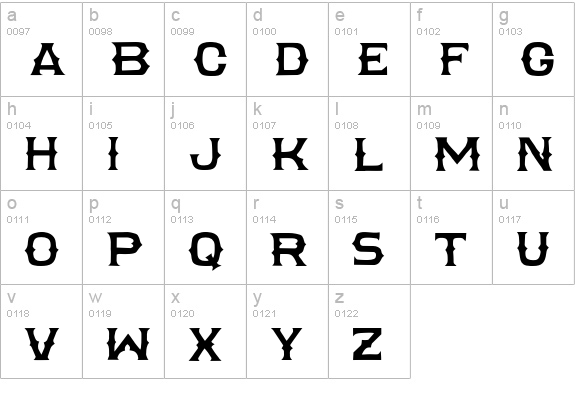 Sombra lowercase a-z preview