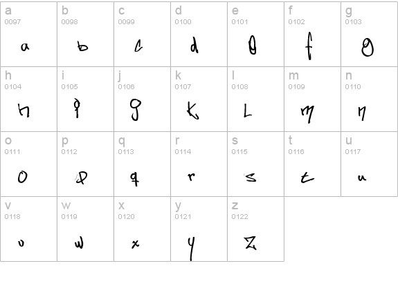 Some's Style Straight out of Sweden lowercase a-z preview