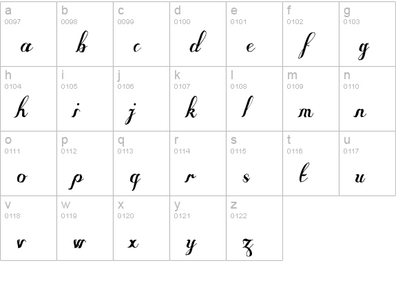 Some Weatz Swashes lowercase a-z preview