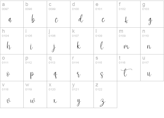 Sometime Signature lowercase a-z preview