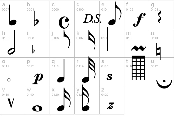 Sonata-Thin lowercase a-z preview