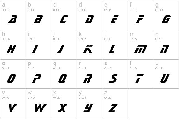 Sonic Extra Bold lowercase a-z preview