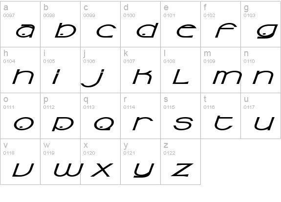 Sonic Superpowers lowercase a-z preview