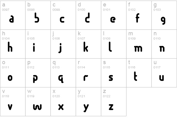 SonicDemonFont lowercase a-z preview