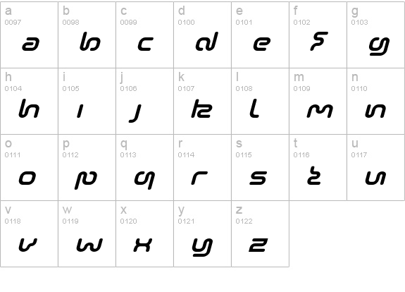 SonicEmpire-Italic lowercase a-z preview