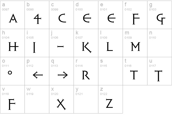 Sophia lowercase a-z preview