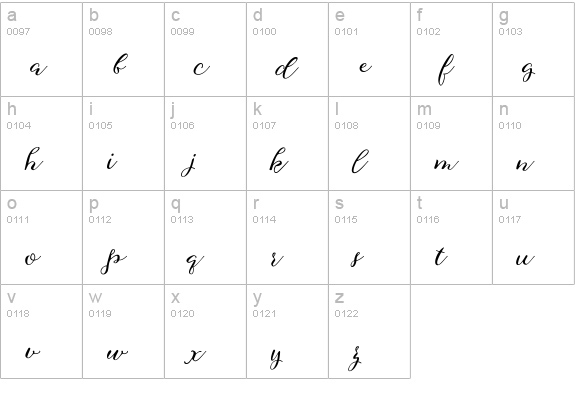 Sophia Script lowercase a-z preview