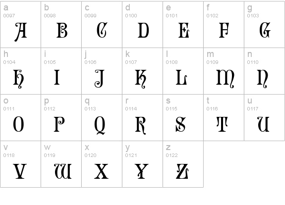 Sophie MF lowercase a-z preview