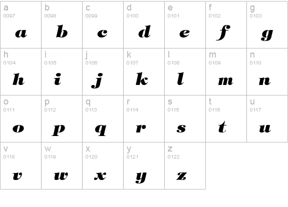 Sophisticate Black SSi Bold Italic lowercase a-z preview