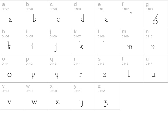 SophisticatedLadyNF Medium lowercase a-z preview