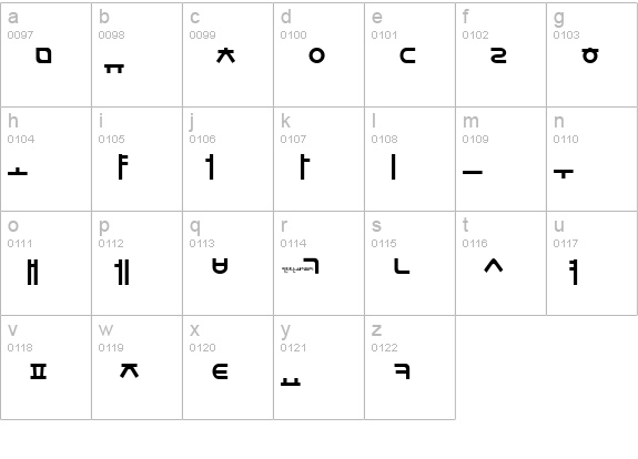 Sorawin Plain lowercase a-z preview