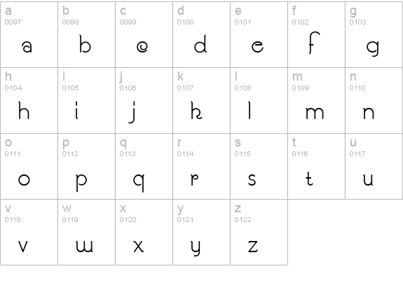 Souci Sans NF lowercase a-z preview