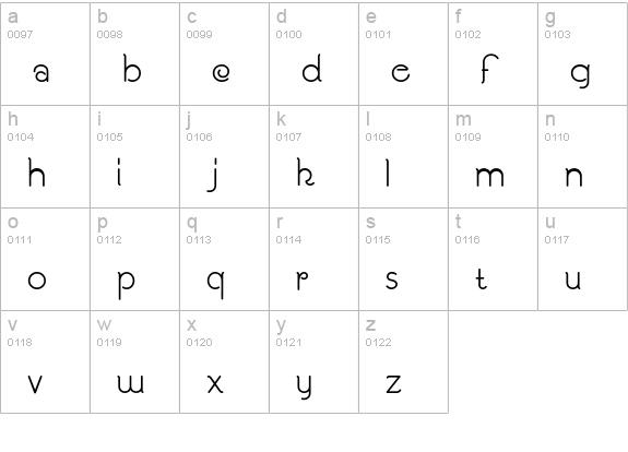 SouciSans lowercase a-z preview