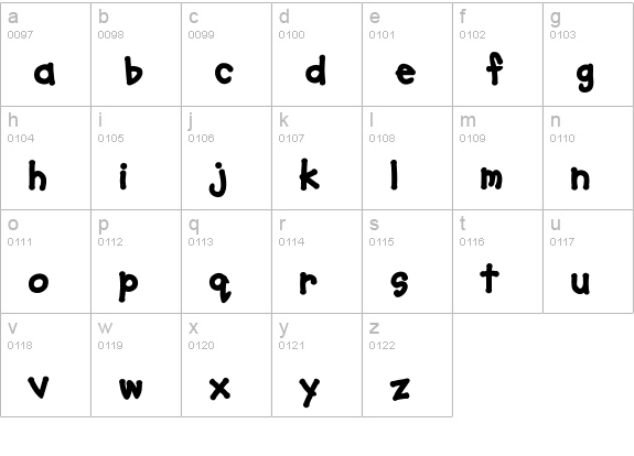 SoupBone-ExtraBold lowercase a-z preview