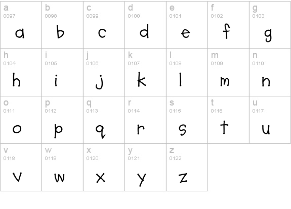 SoupBone-Regular lowercase a-z preview