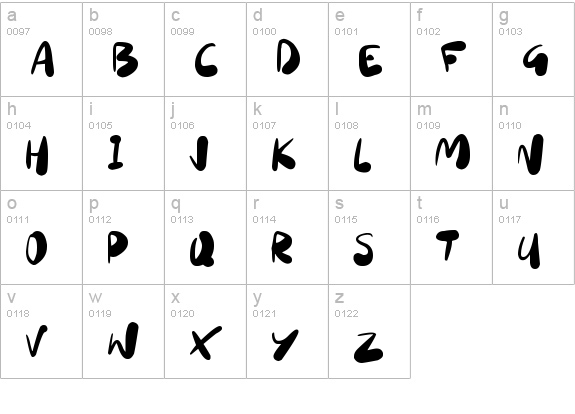 Sourdough
 lowercase a-z preview