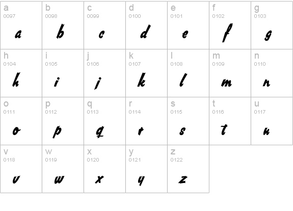 South African Personal Use lowercase a-z preview