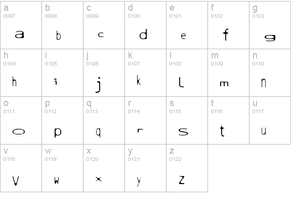 South point lowercase a-z preview