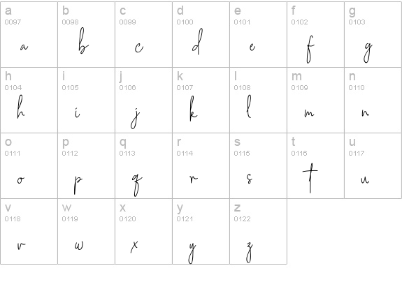 Southampton lowercase a-z preview