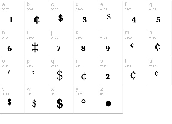 Souvenir* Fractions lowercase a-z preview