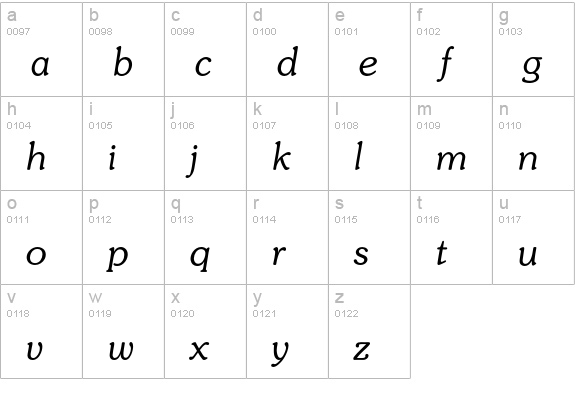 Souvenir* Light Italic lowercase a-z preview