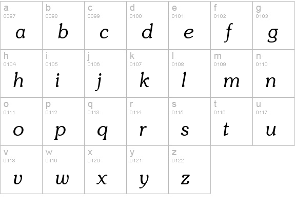 Souvenir Light Italic BT lowercase a-z preview